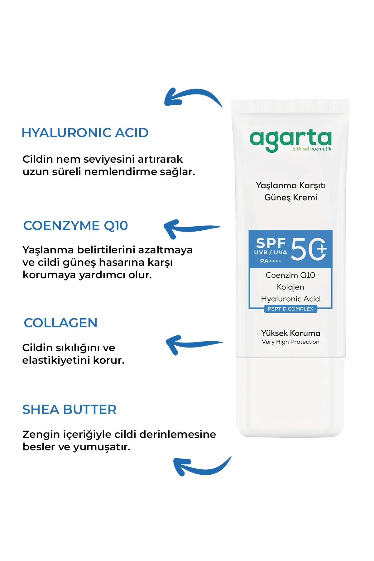 AGARTA Yaşlanma Karşıtı 50+ SPF Güneş Kremi 50 ML