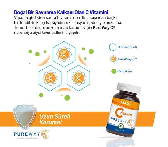 ANTİ Macs Pureway C Vitamini DRcaps 30 kapsül
